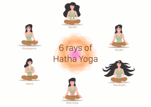 Abhyas-school-of-yoga